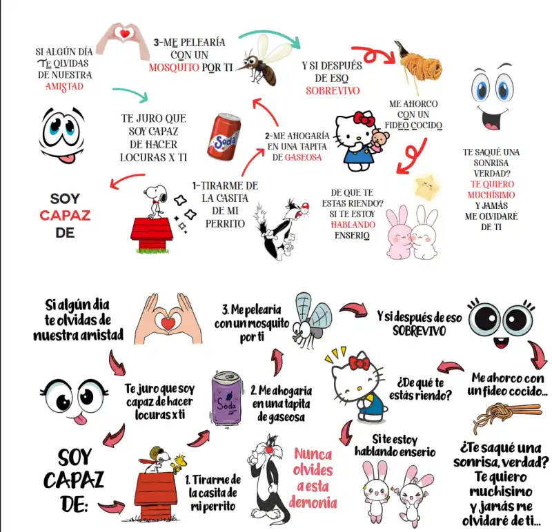 Plantilla taza si algun dia te olvidas de nuestra amistad kitty snoopy