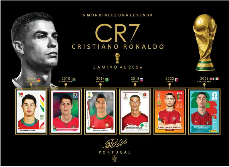 Ronaldo CR7 LEYENDA  Marco Cuadro Mundial PDF editable