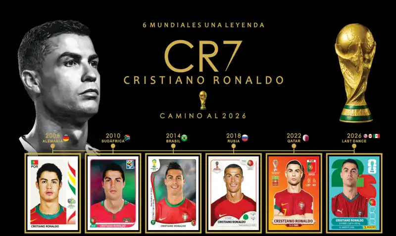 Ronaldo Cr7 Cuadro Mundial PDF Editable